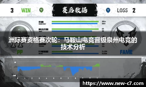 洲际赛资格赛次轮：马鞍山电竞晋级泉州电竞的技术分析