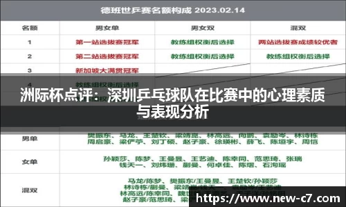 c7娱乐首页